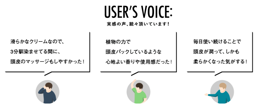 organic5-user's-voice1
